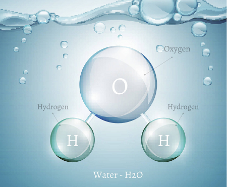 水素水とは何ですか？